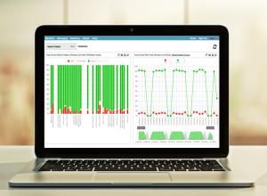 fleXipod dashboard