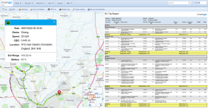 The EV reporting is designed to 
support the smooth transition to 
electric vehicles